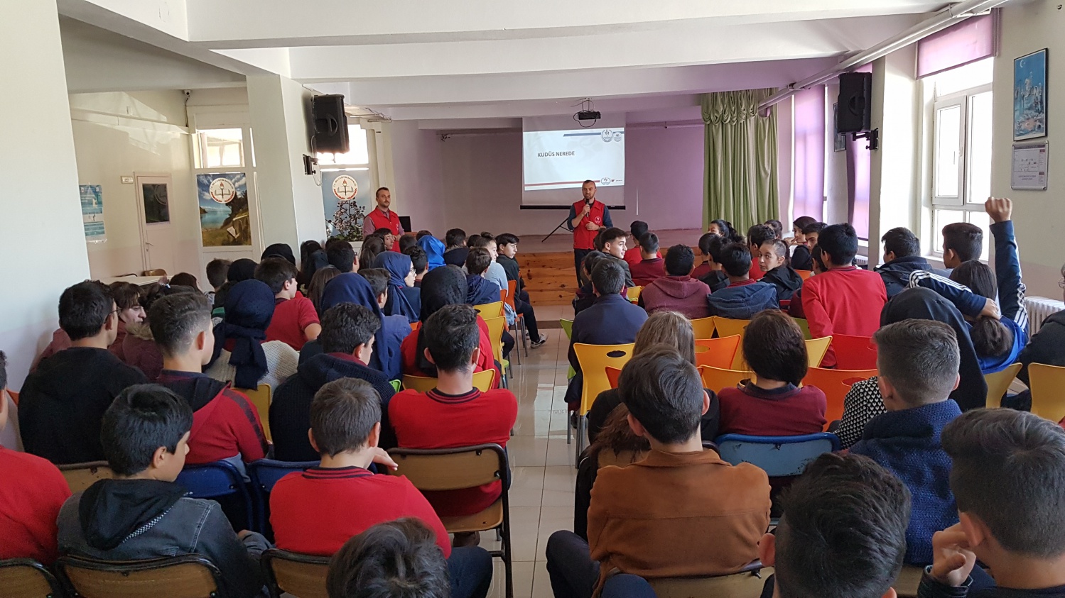 Gençlik Merkezi Kudüs’ü Anlatıyor 6