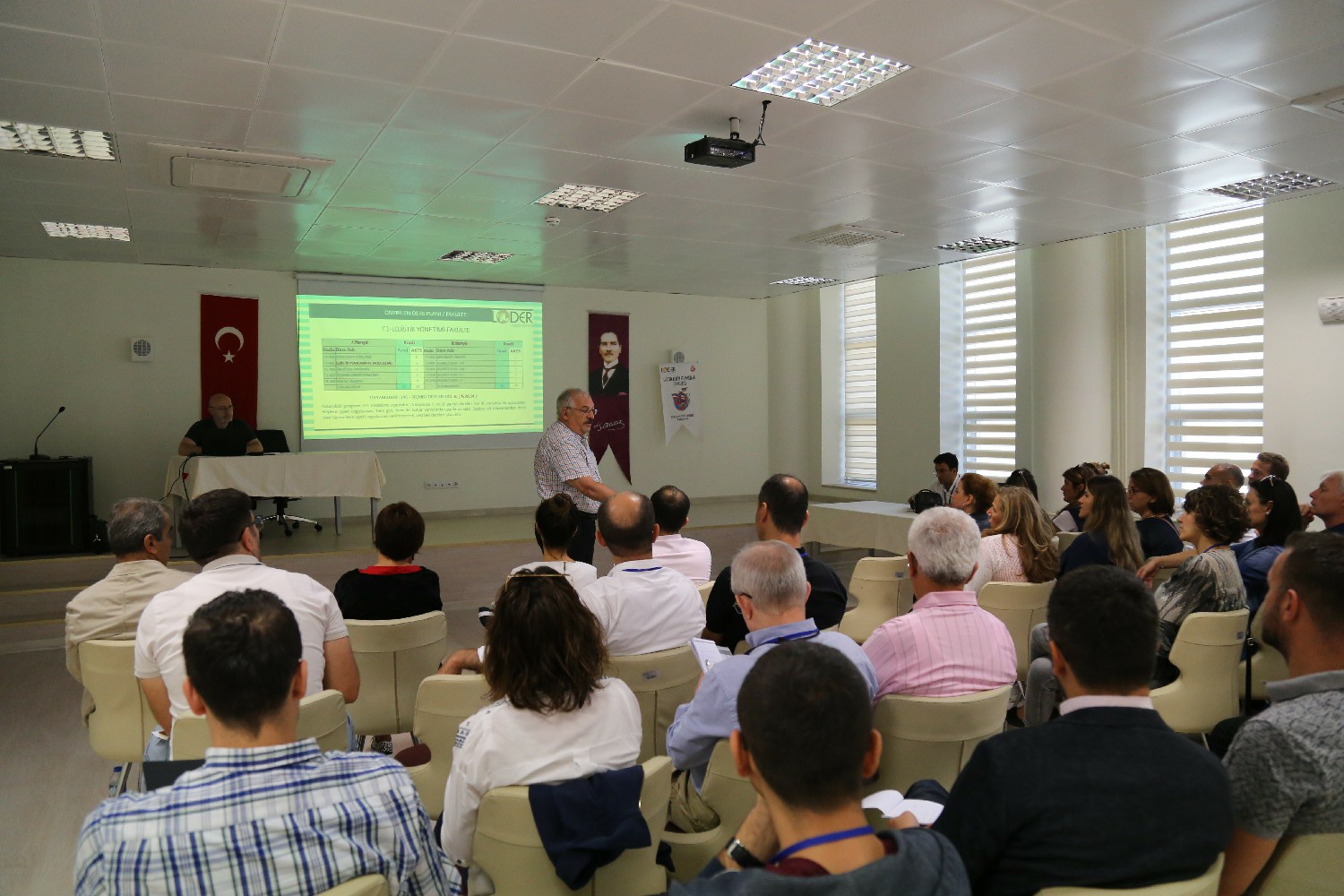 GÜ 7. Lojistik Eğitim Standartları Çalıştayı’na ev sahipliği yaptı 3