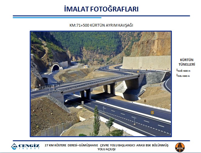 Milletvekili Aydın: Gümüşhane Karayollarında Altın Çağını Yaşıyor 8