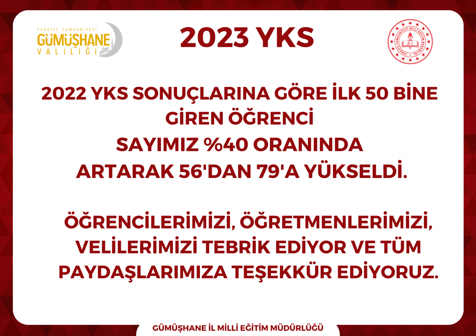İşte Gümüşhane'nin YKS 2023 karnesi 9