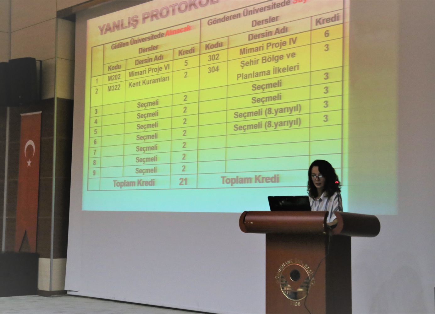 Değişim Programları toplantısı GÜ’de yapıldı 1