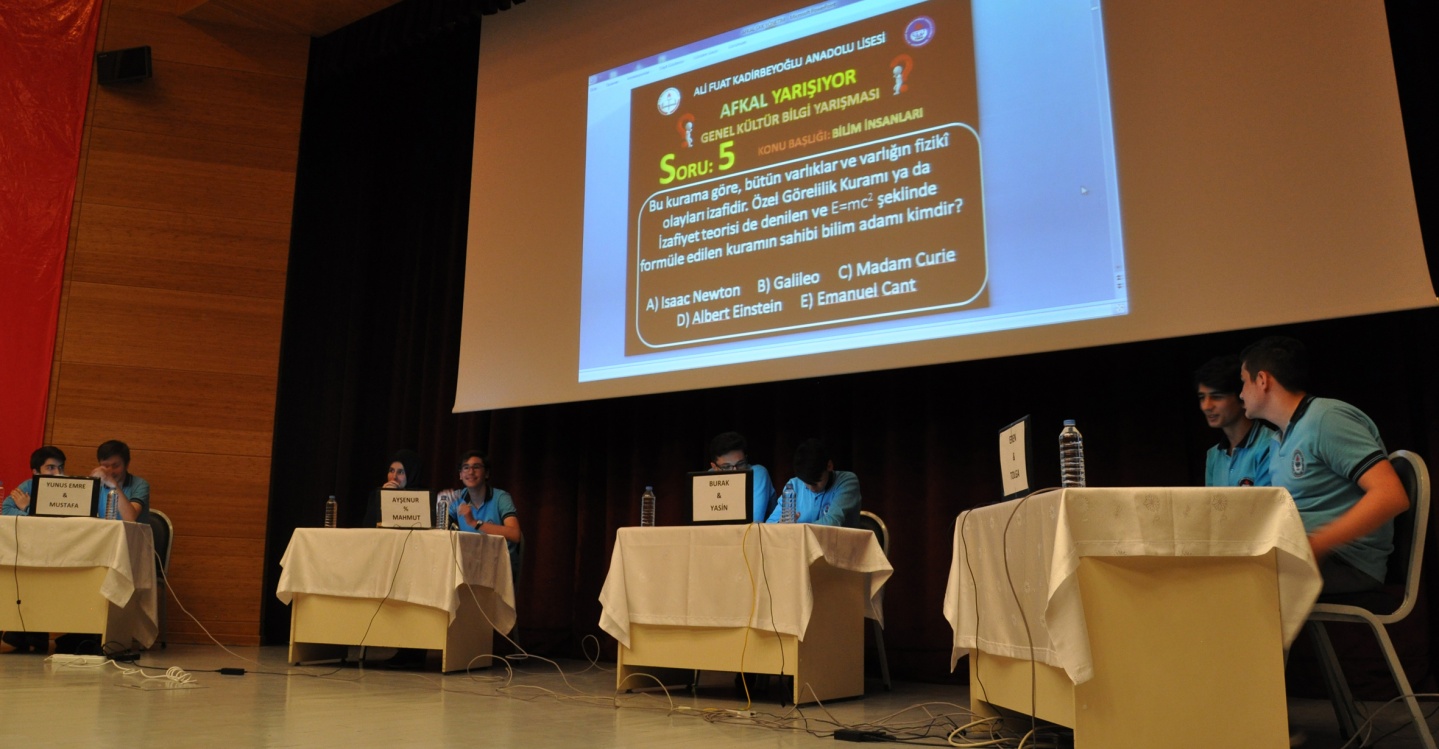 Gümüşhane’de TV formatındaki ilk bilgi yarışması 15