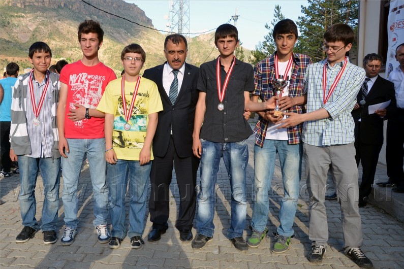 Zeki, Çevik ve Ahlaklı Projesi 3