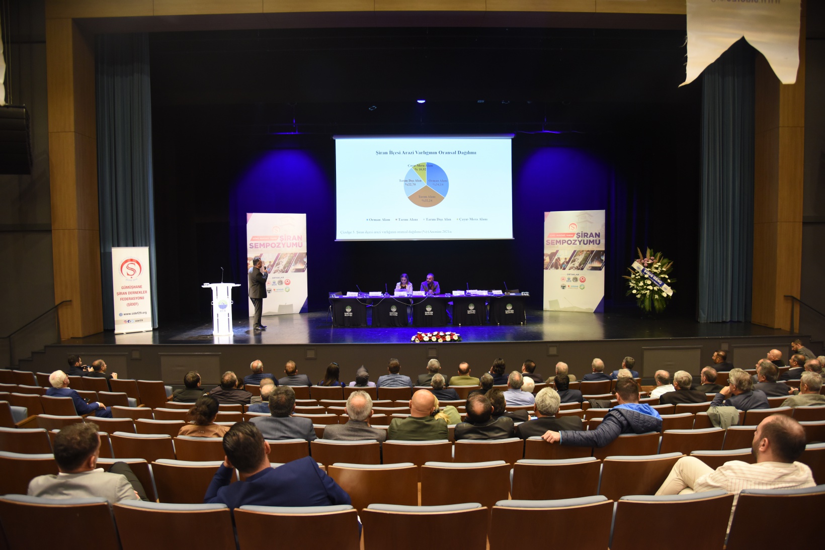 İstanbul’da gururlandıran Şiran Sempozyumu 32