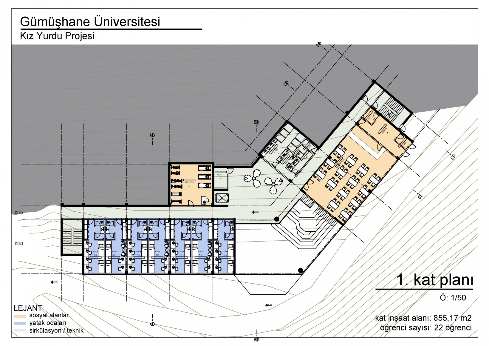 GÜKAV kampüs içinde 212 kişilik kız yurdu yapacak 9