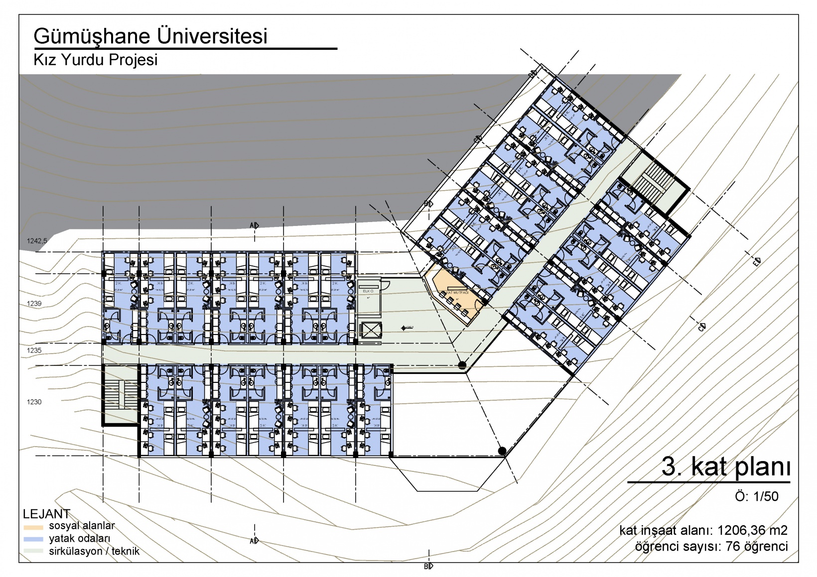 GÜKAV kampüs içinde 212 kişilik kız yurdu yapacak 8