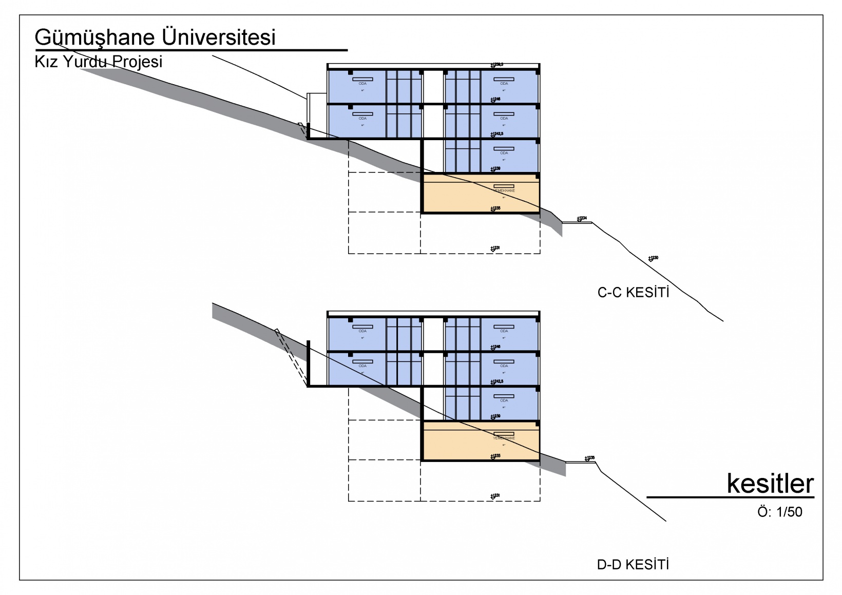 GÜKAV kampüs içinde 212 kişilik kız yurdu yapacak 1