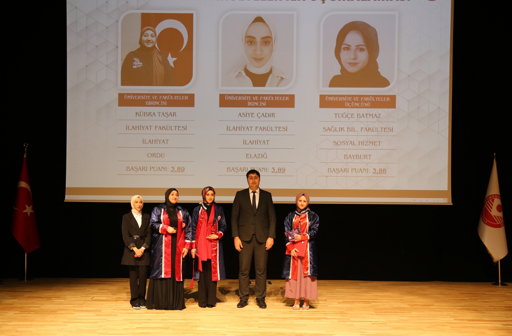 GÜ’de Mezuniyet Töreni Gerçekleştirildi 3