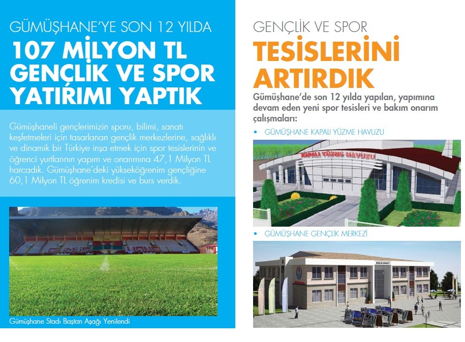 Aydın ve Üstün: Spora ve Gençliğe Görülmemiş Destek Sağlandı 1