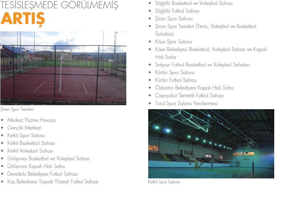 Aydın ve Üstün: Spora ve Gençliğe Görülmemiş Destek Sağlandı 4