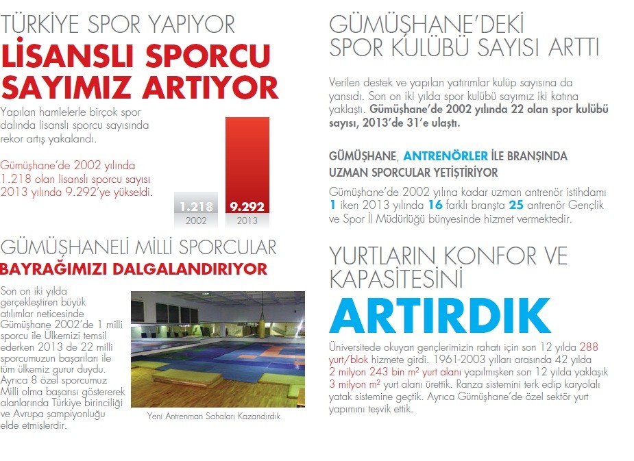 Aydın ve Üstün: Spora ve Gençliğe Görülmemiş Destek Sağlandı 5