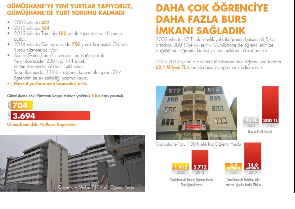 Aydın ve Üstün: Spora ve Gençliğe Görülmemiş Destek Sağlandı 6