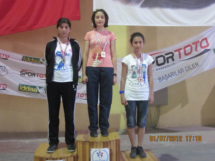 Gümüşhane, Madalyaya Abone 1