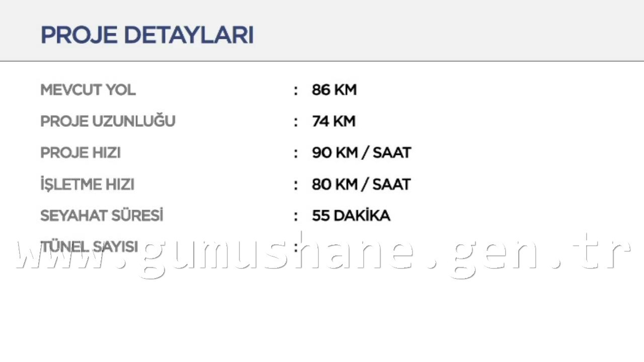 İşte Kürtün'ün Çılgın Projesi 2