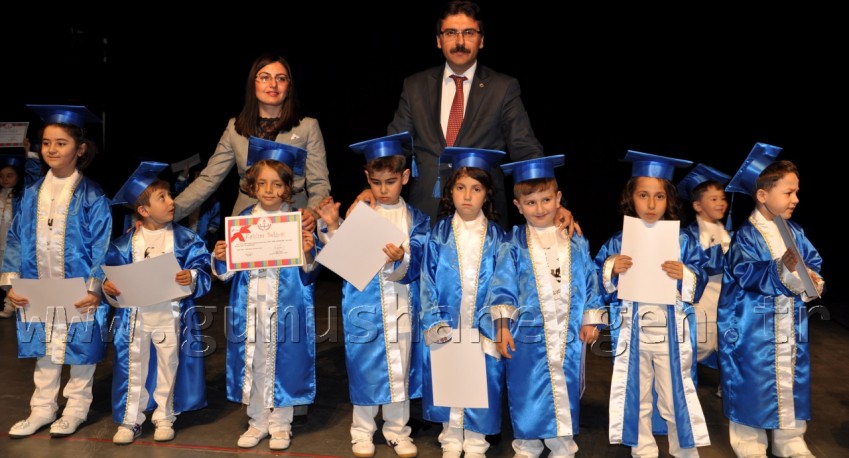 Minik Öğrenciler Kep Attı 15