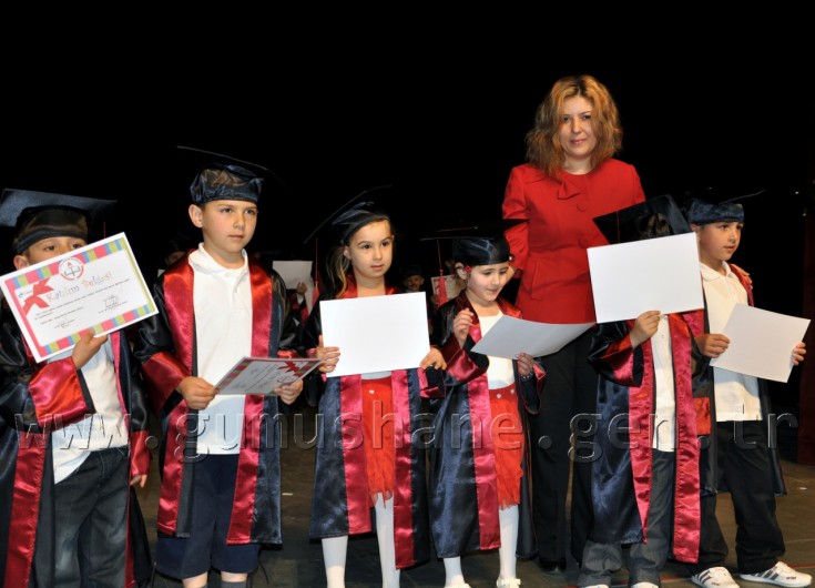 Minik Öğrenciler Kep Attı 18