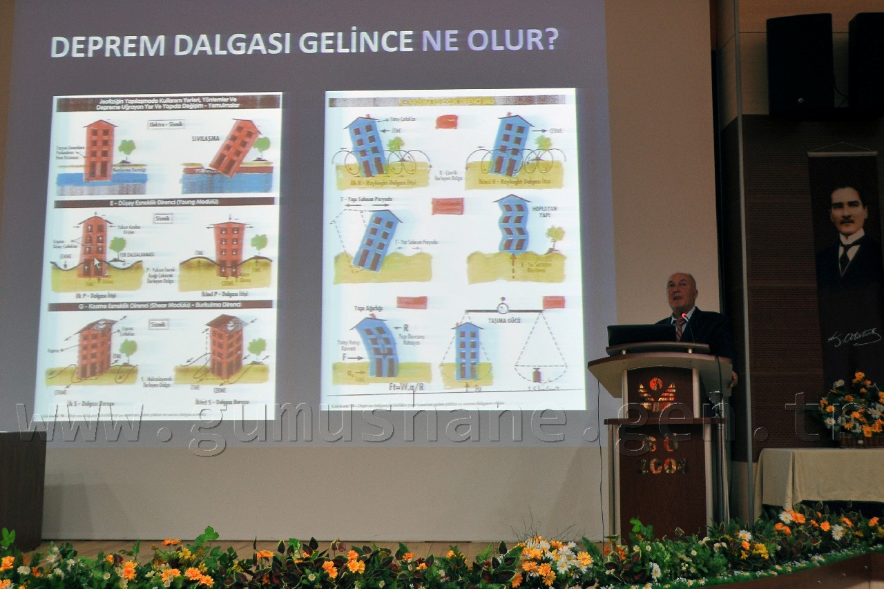 Prof.Dr. Ahmet Ercan Kentsel Dönüşümü Anlattı 18