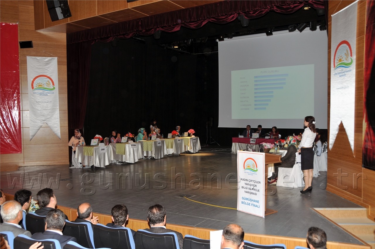 Kadın Çiftçiler Bölge Finali Gümüşhane'de Yapıldı 24