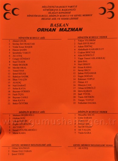 MHP İl Kongresi Yapıldı 11