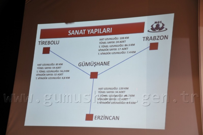 Demiryolu ÇED Toplantısı Gümüşhane'de Yapıldı 5