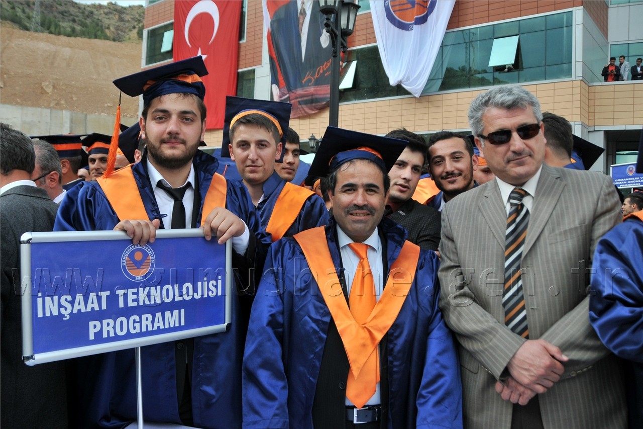 Gümüşhane Üniversitesinde 6. Mezuniyet Coşkusu 20