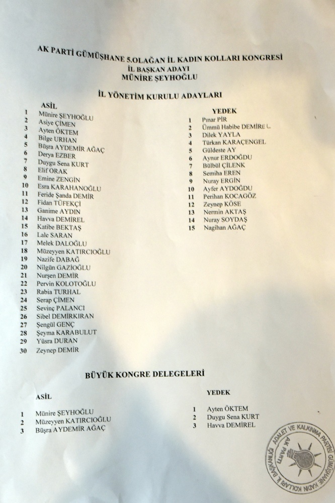 AK Parti Kadın Kollarında Münire Şeyhoğlu dönemi 38