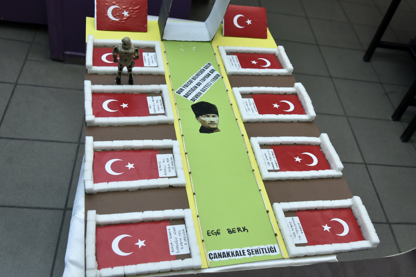 Yusuf Çiftçioğlu’nda dev Çanakkale sergisi 2