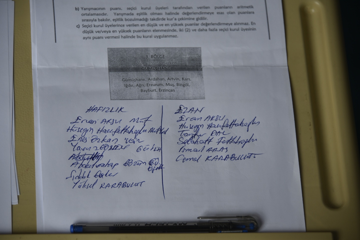 Ezan okuma ve Hafızlık bölge finalleri Gümüşhane’de yapıldı 36