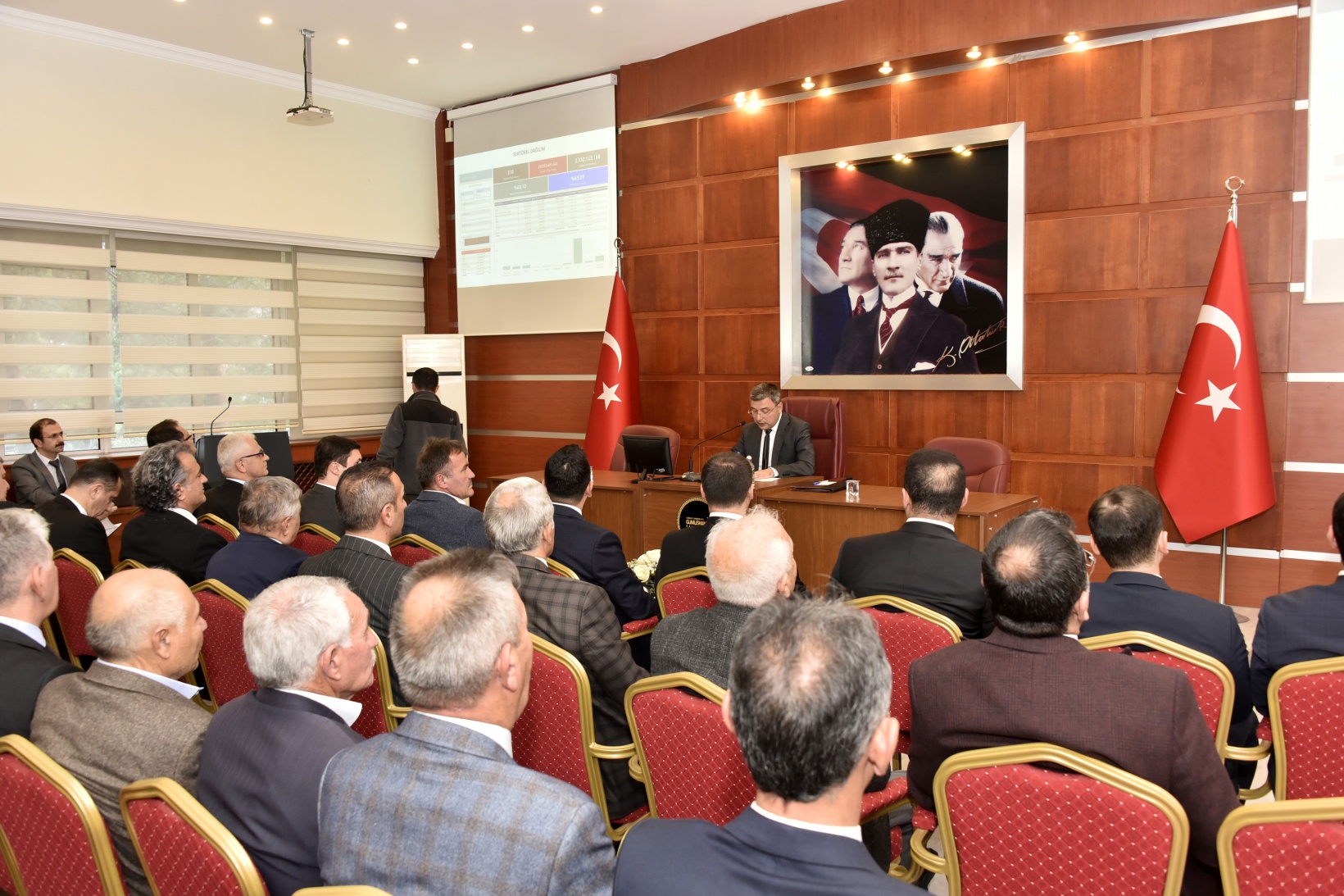 İl Koordinasyon Kurulu Toplantısı yapıldı 8