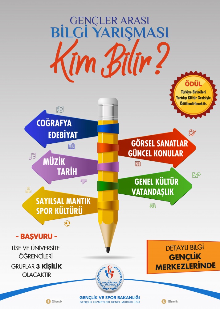 Gençler arası kültür ve sanat yarışması başvuruları başladı 2