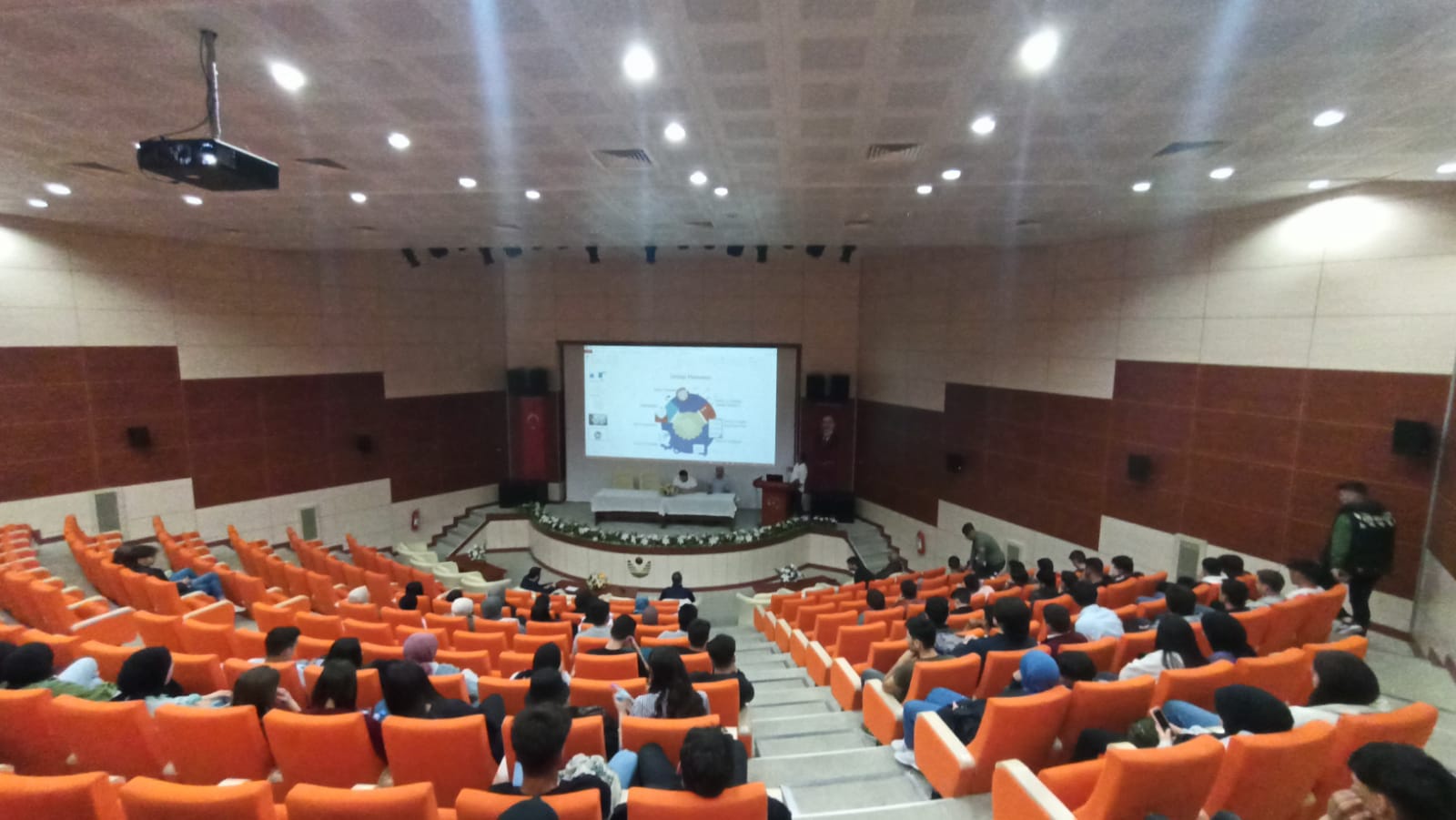 Geleceğin üniversite öğrencileri GÜ’de  2