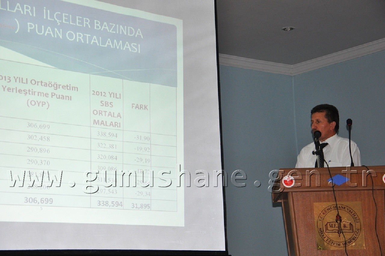 Milli Eğitim Müdürlüğünden Değerlendirme 2