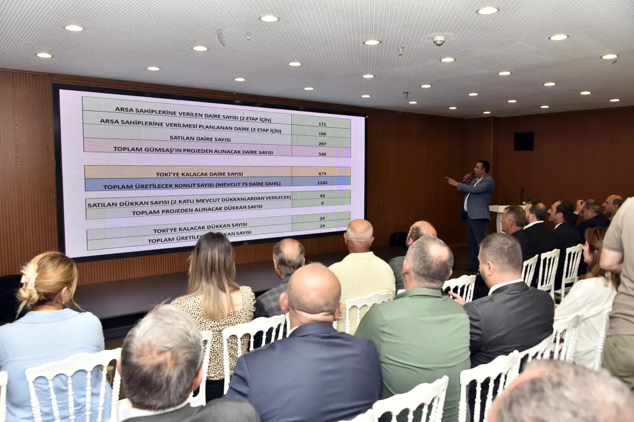 6,3 Milyar TL’lik GÜMSAŞ Projesi Gümüşhane’ye Değer Katacak 9