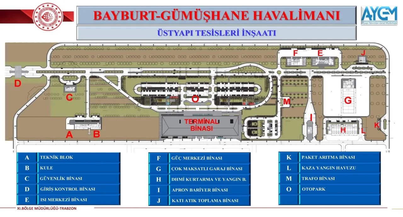 Havalimanı inşaatı hızla ilerliyor: 2026’da tamamlanacak 3