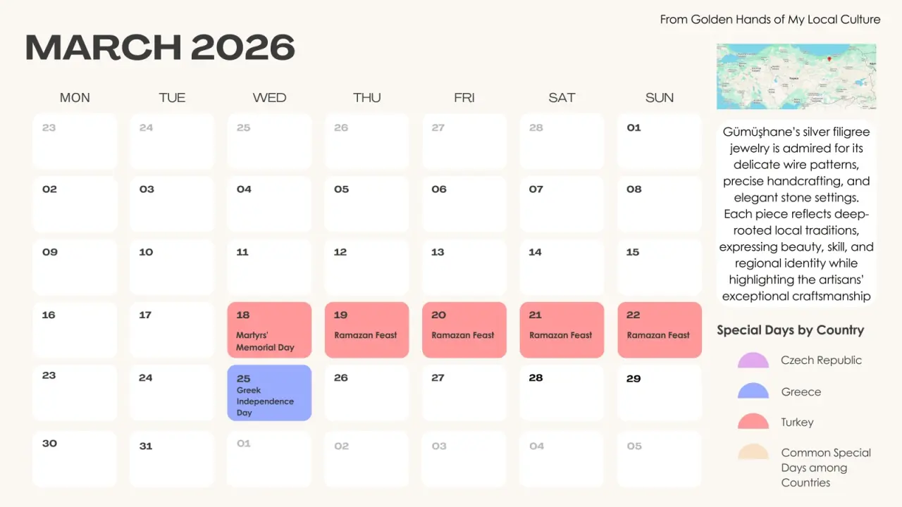 Üç Ülke, Tek Takvim: Gümüşhaneli Gençler Kültürel Mirasa Sahip Çıkıyor 19