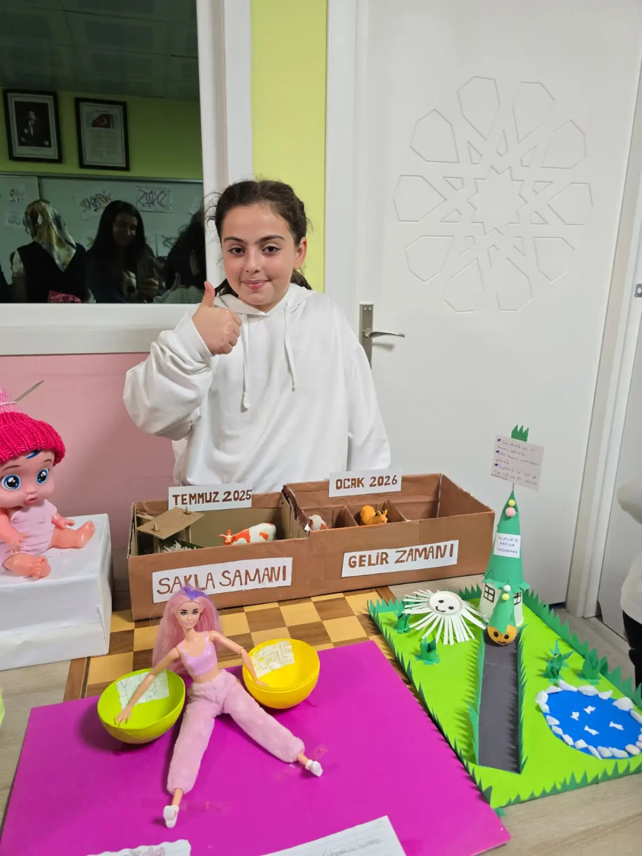 Aysın Rafet Ataç İlkokulu’nda Uluslararası "Yaşam Becerileri" Sergisi Düzenlendi 13