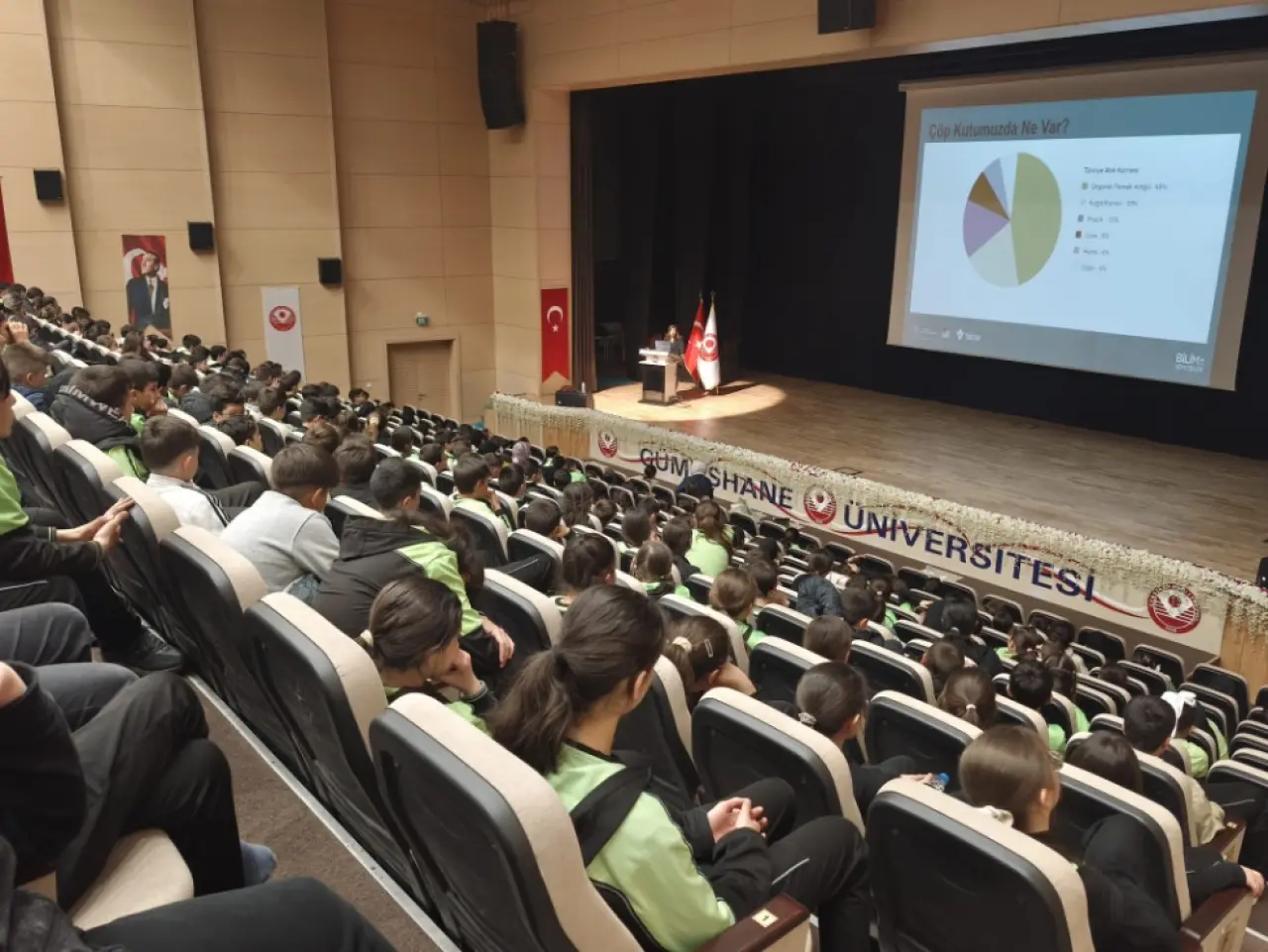 Gümüşhaneli Gençler Üniversite Çatısı Altında Geleceği Dinledi: Nanoteknoloji ve Sıfır Atık! 4