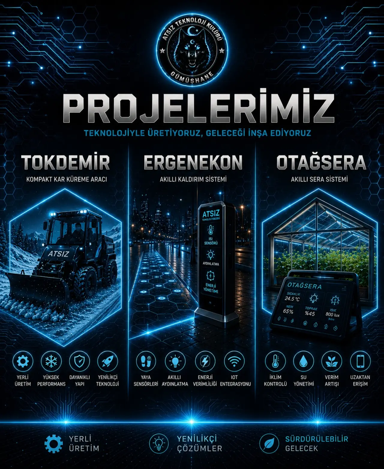 TOKDEMİR, ERGENEKON, OTAĞSERA ve KUTADGU Ankara’da Sergilenecek 2