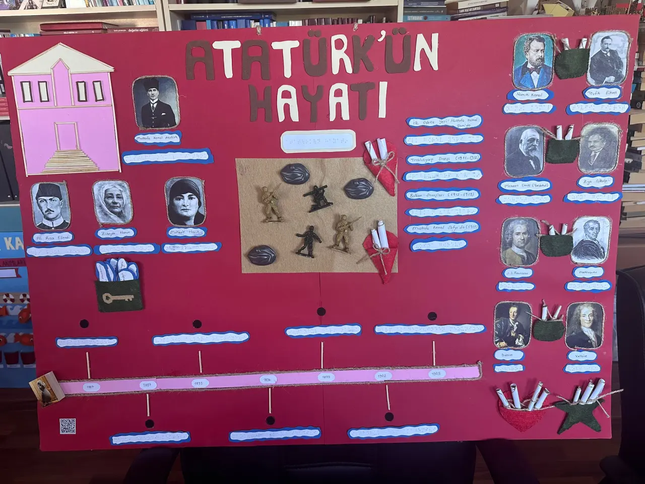 Gümüşhaneli Profesör ve öğrencileri eğitimde engelleri kaldırdı 9