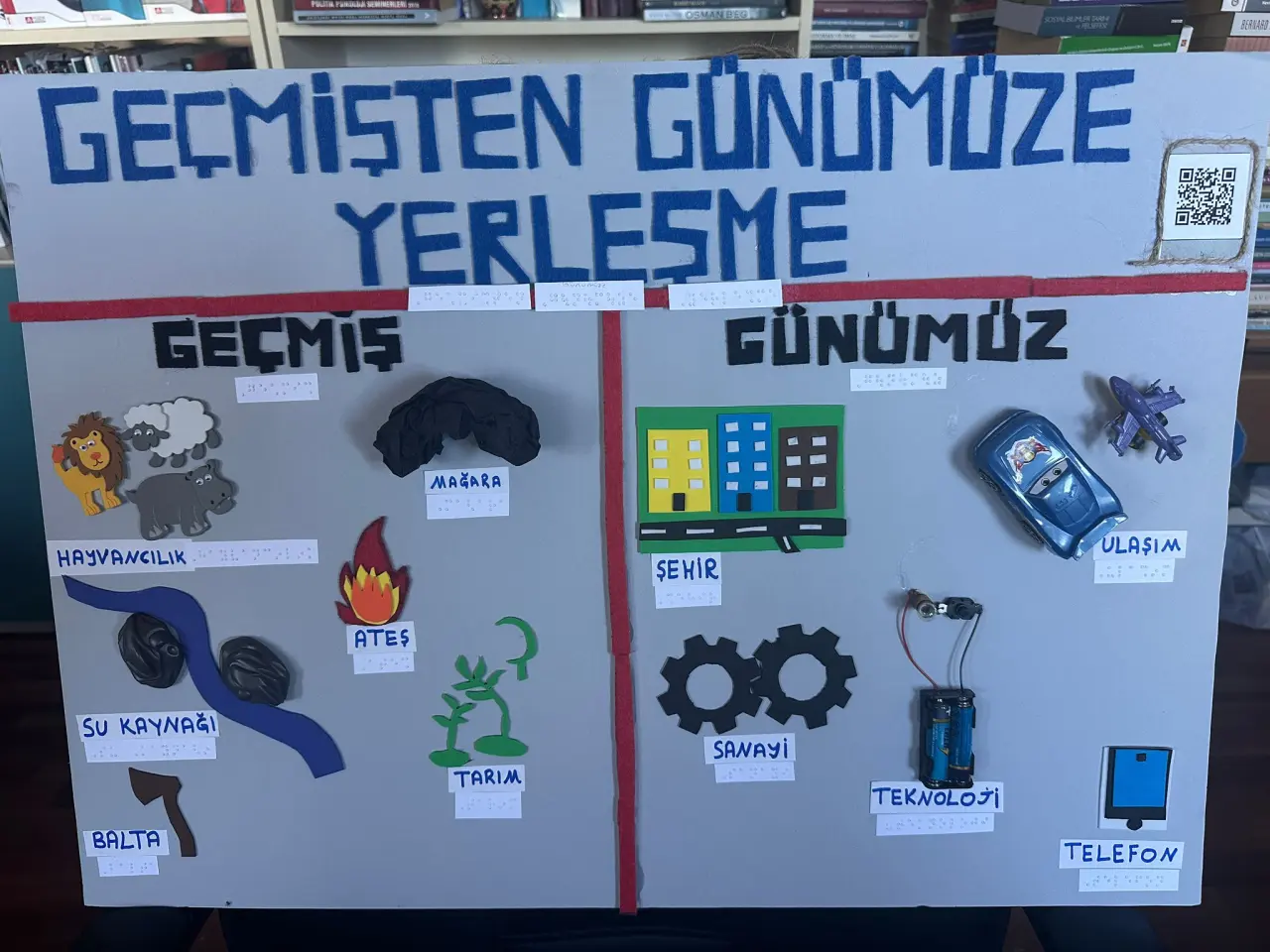Gümüşhaneli Profesör ve öğrencileri eğitimde engelleri kaldırdı 8