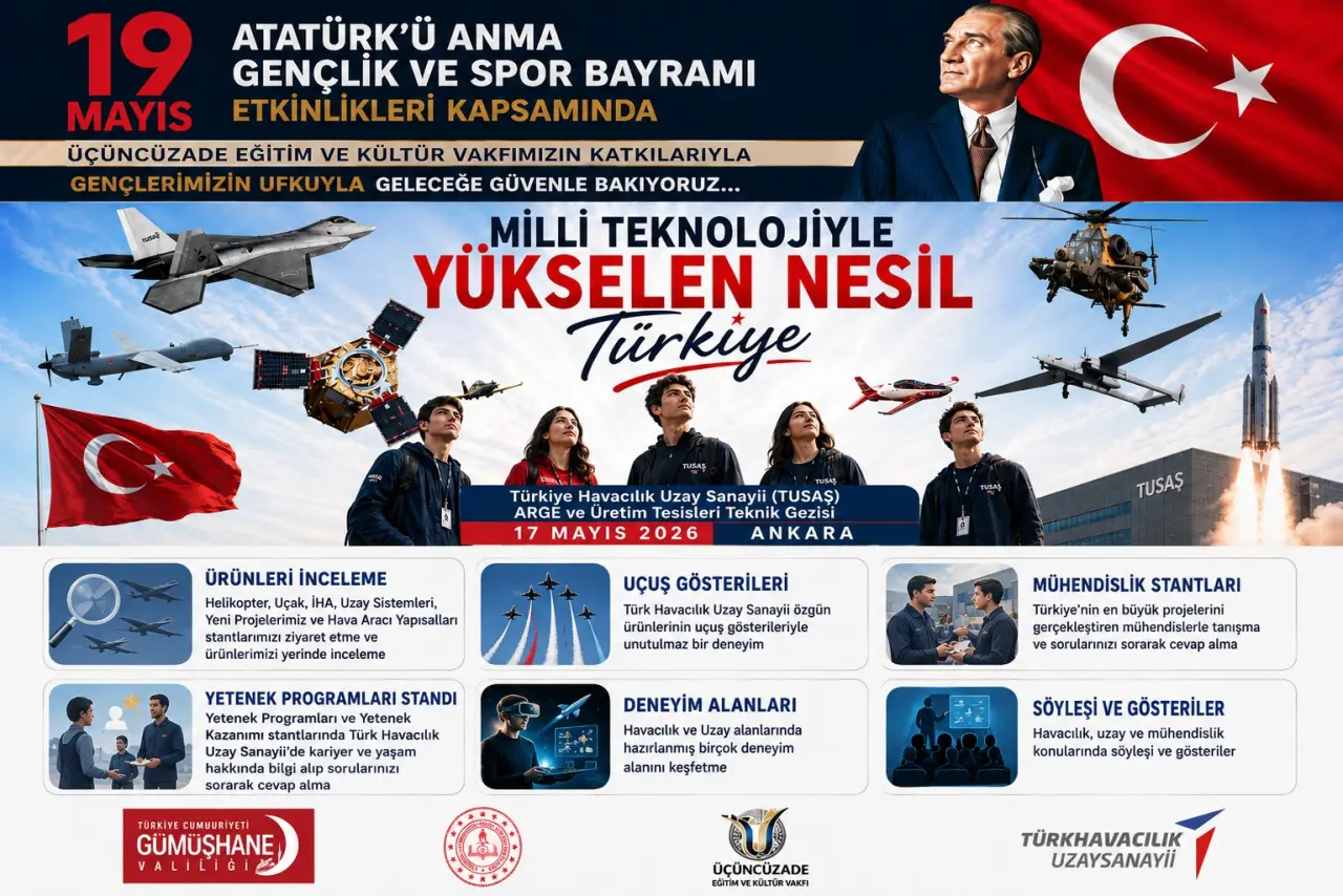 Üçüncüzade Vakfı’ndan Gümüşhane’de Eğitime 1 Milyon Liralık Devasa Destek 35