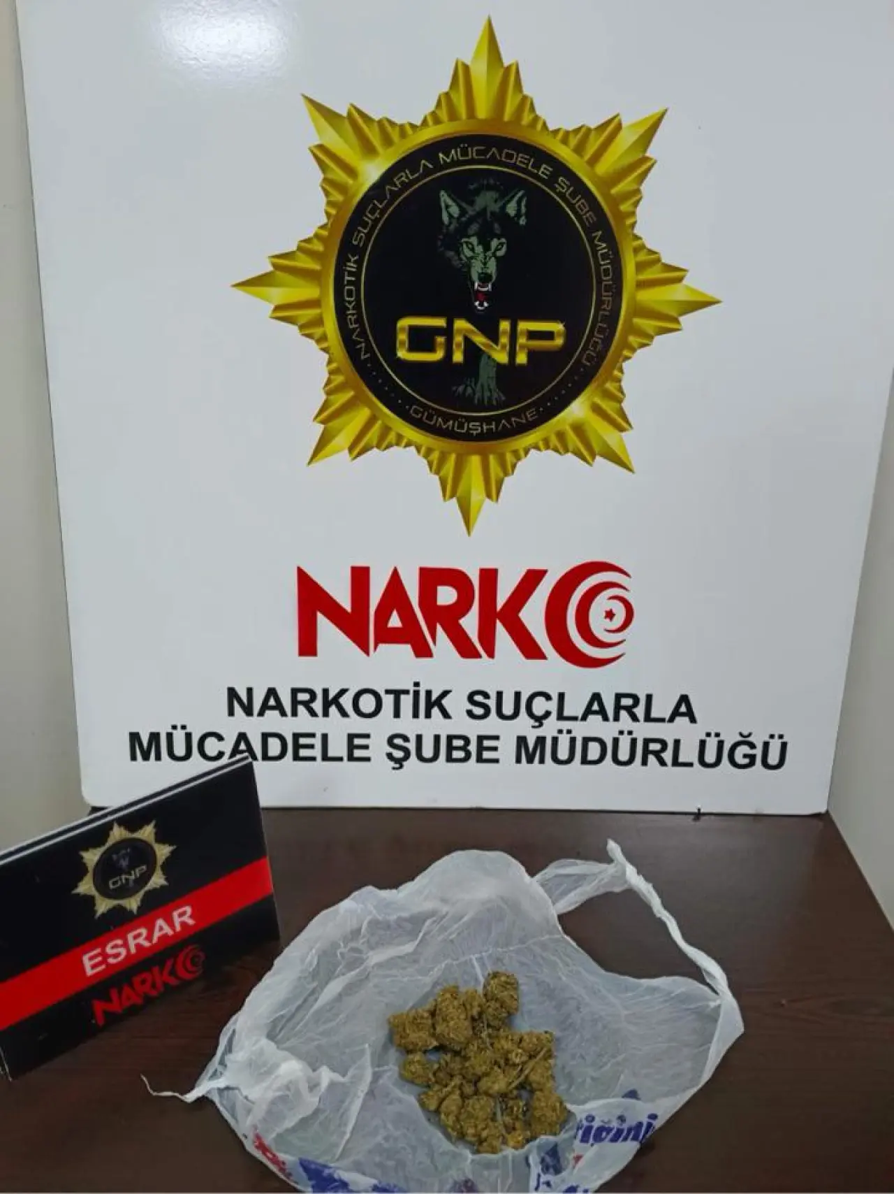 Gümüşhane İl Emniyet Müdürlüğünden Kapsamlı Asayiş Operasyonu 1