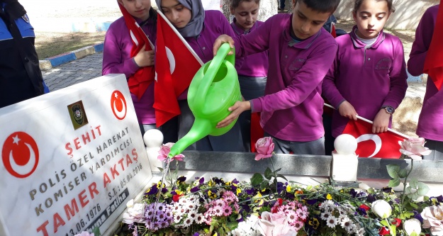 Mehmet Akif Ersoy İmam Hatip Ortaokulu Öğrencilerinden Anlamlı Ziyaret