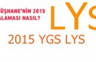 Gümüşhane'nin 2015 LYS sıralaması?