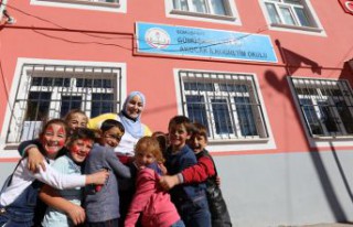 Gençlik Merkezi Akocak köy okulunda