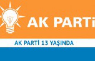 AK Parti’nin 13. Kuruluş Yıldönümü