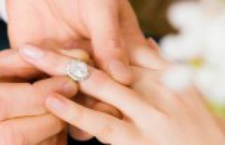 Gümüşhane'nin Evlenme ve Boşanma İstatistikleri